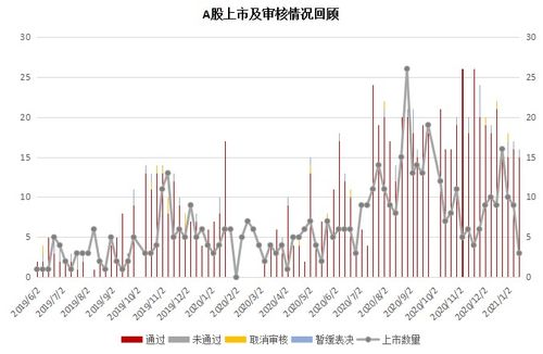 8月23日国内A股行业主力资金流向数据分析