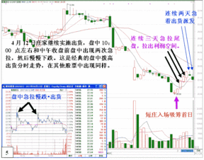 美克股份庄家怎么这么喜欢用力砸盘呢？