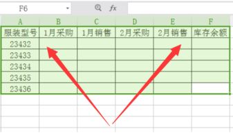 如何用excel制作服装进销存统计表格 