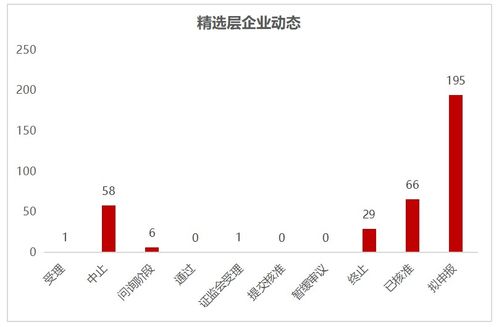 瑞星股份有限公司 是国企吗？