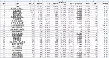 如何优化淘宝的宝贝标题