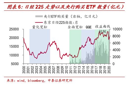 中国为什么要货币超发？【讨论】