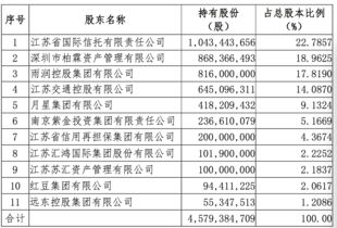 我买了30000元的利安人寿保险说2年能拿到利息2000多可靠吗