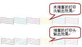 打印机打印的文档或图像出现白色横纹如何解决 