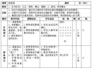 教案卡怎么弄好看 word教案队列队形图案怎么弄