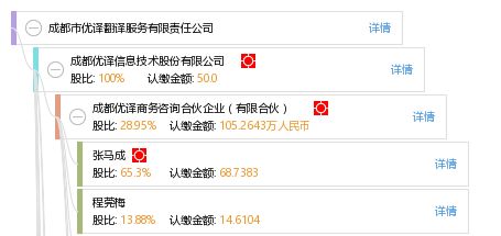 业务员掌握这3大回款技巧，经销商立马还货款：JN江南体育(图5)