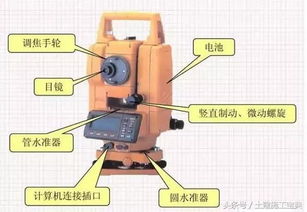 全站仪主要由哪几个基本结构组成