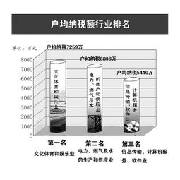 设备调试安装费用应该计入产品成本？