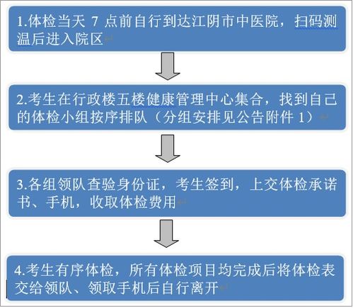 大学老师查重全解析：工具、方法与注意事项