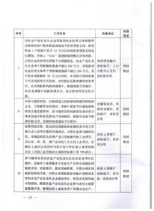 銅陵市郊區和義安區商標交易的費用和手續 求告知，銅陵義安區醫療器械店