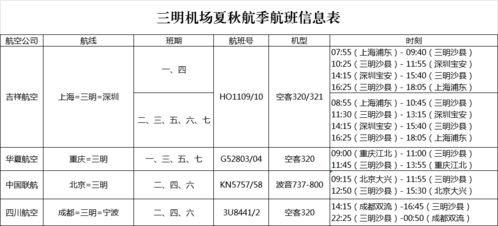 今天起,端午节火车票开抢 机票打折 景区免票 沙县虾快看