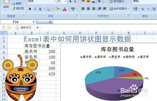 Excel表中如何用饼状图显示数据 