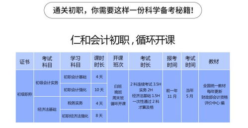 会计职业道德八大准则是什么 