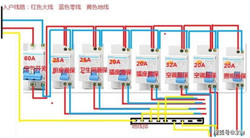 水电改造时,电线不是越粗越好 为何电工说用6平方就是浪费