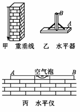 为什么物体的拉力与伸长量成正比？