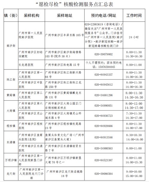 哈尔滨市提供新冠病毒核酸检测服务机构公示名单