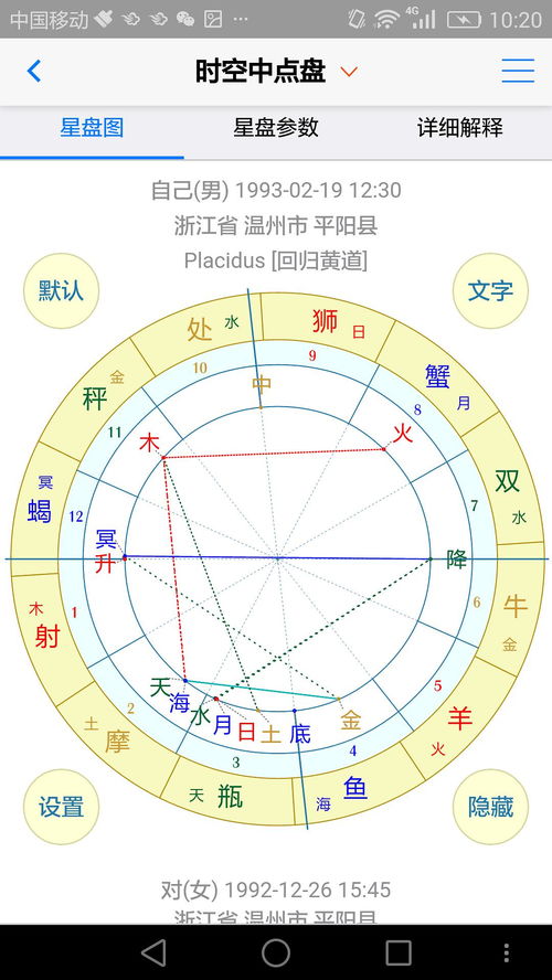 合盘会纠缠一辈子的相位征兆