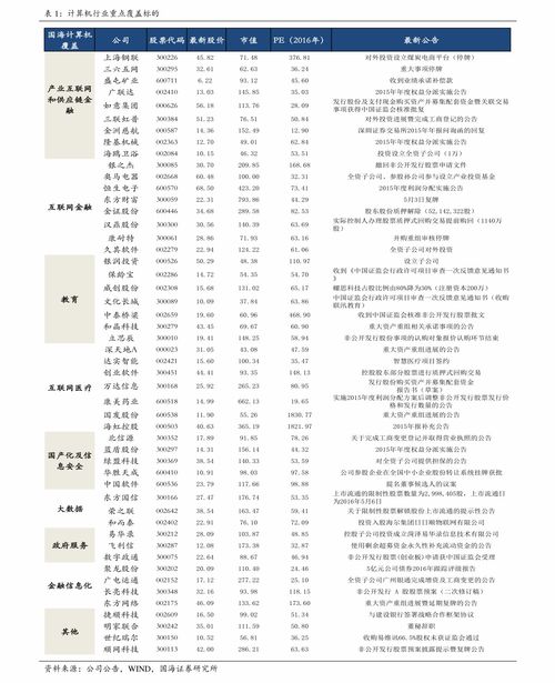 四川成都中考录取分数？成都中考考生可以通过什么方式查询成绩