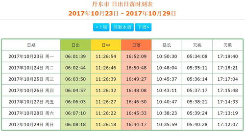 2023年09月17日中央气象台天气公报