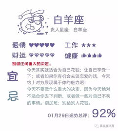 01.29星座运势 水瓶运势领先,摩羯去相亲吧 