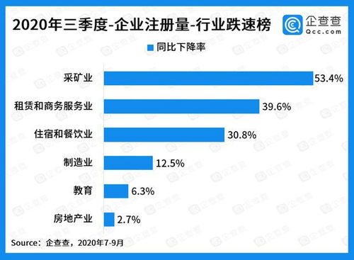 有谁知“BVI”控股国内企业，向投资者分配利润时可以免税？