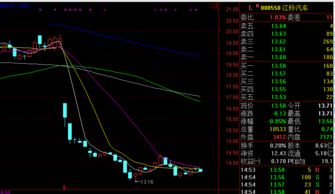 请问个关于股票股息和分红的问题