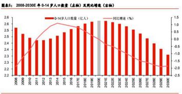 密迪斯肌(Q8307)一季度业绩亏损53.9万港元，同比收窄31.42%