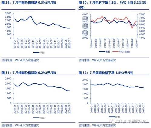 长江有色：14日锌价或上涨