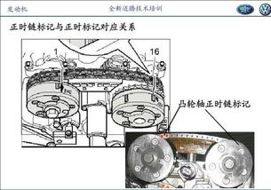 卡车电路维修基础知识(卡车电路维修基本知识)