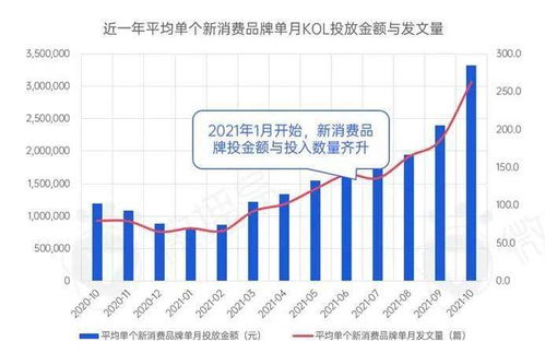 券商秋季策略会：六大关键词