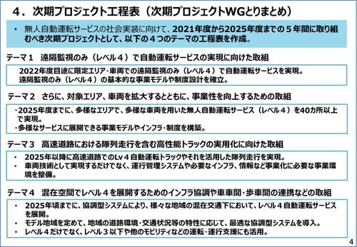 日本自动驾驶发展及规划方针最新报告