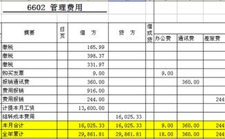 行政管理月薪多少？