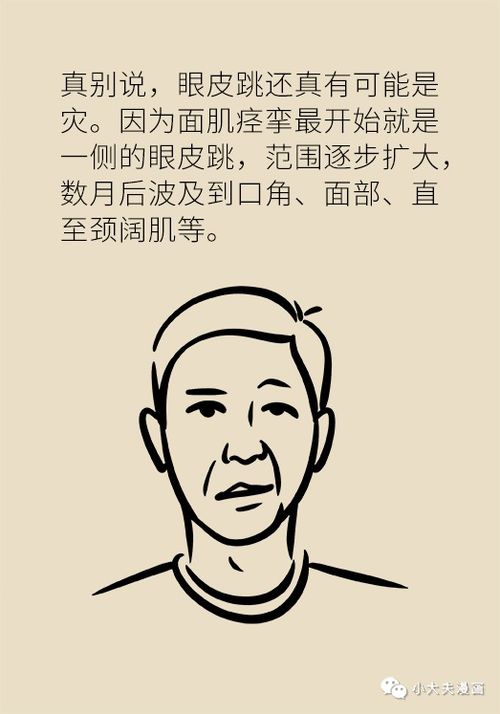 男人右眼跳是财还是灾周公(男人右眼跳是什么预兆民间说法)