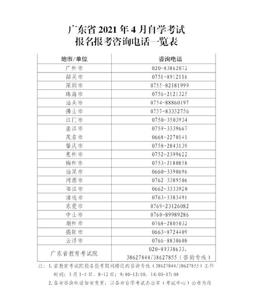 深圳市自考4月份报考,2023年4月广东自学考试报名时间 自考什么时候报名？