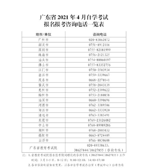 广东4月自学考试时间将举行,广东惠州市2023年4月高等教育自学考试网上报名报考须知？(图2)