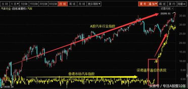 购买虚拟币和炒股同样有风险吗