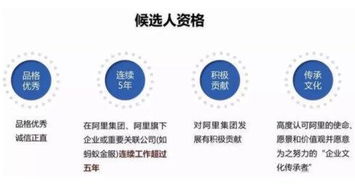 合伙开公司时技术股会占多少股份