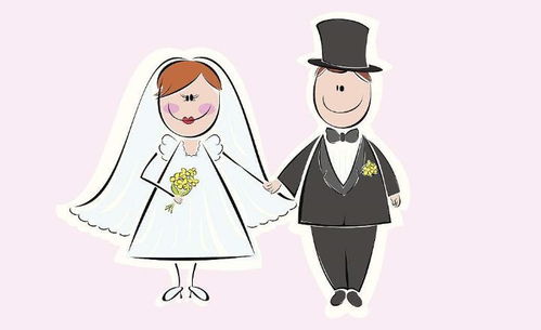 八字合婚 教你正确看姻缘,让你的婚姻更加幸福美满