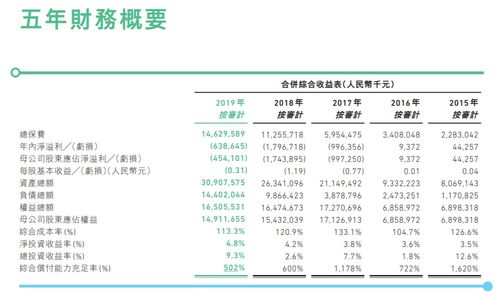 降低量表查重率的小技巧