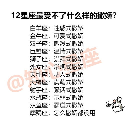 12星座最受不了什么样的撒娇 如何挽回12星座