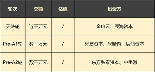 原神云游戏收费标准是多少介绍 原神云游戏收费标准是多少是什么(原神云游戏什么时候能便宜)