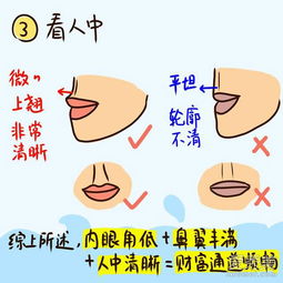 面相图解 这样一种眼睛 鼻子 人中最招财