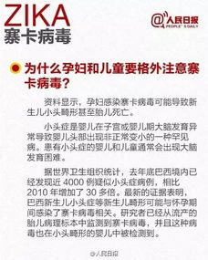 30名中国公民在新加坡感染寨卡病毒,这些信息你必须了解 附概念股 