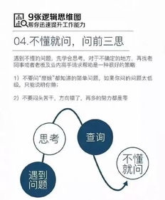 9张逻辑思维图 帮你迅速提升工作能力 