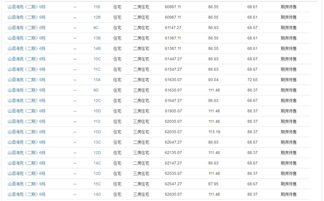 53.33的跌停板价格是多少