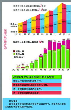 竞争最新新闻 第7页 