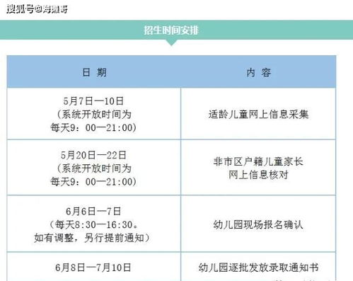 2020年杭州上学报名条件和报名时间