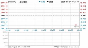 持有优先股 ipo时有什么影响