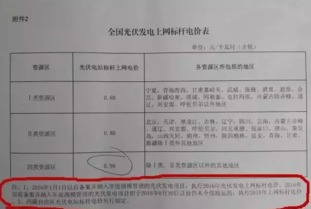 1MW的光伏发电站，现在需要多少投资，要建的话有什么意见？谢谢