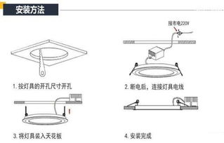 家装筒灯尺寸是多少